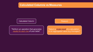 PowerBI importance of power bi in data analytics field | PPTX