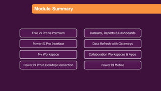 PowerBI importance of power bi in data analytics field | PPTX