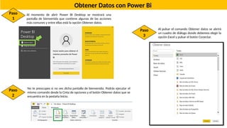 Curso de que es POWER_BI etendamos .pptx
