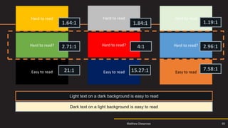 Revisiting hard to read contrast examples
Hard to read
1.64:1
Hard to read
1.84:1
Hard to read
1.19:1
Hard to read? 2.71:1 Hard to read? 4:1 Hard to read? 2.96:1
Easy to read 21:1 Easy to read 15.27:1 Easy to read
7.58:1
Light text on a dark background is easy to read
Dark text on a light background is easy to read
Matthew Deeprose 50
 