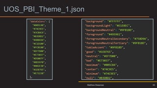 UOS_PBI_Theme_1.json
53
Matthew Deeprose
 