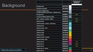 Background
https://go.soton.ac.uk/pbi1 55
 