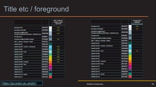 Title etc / foreground
https://go.soton.ac.uk/pbi1 56
Matthew Deeprose
 