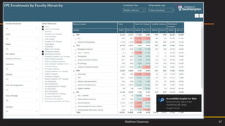Focus order
67
Matthew Deeprose
 