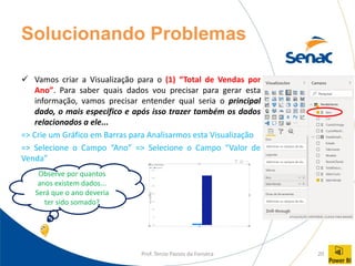 Prof. Tercio Passos da Fonseca 20
Solucionando Problemas
✓ Vamos criar a Visualização para o (1) “Total de Vendas por
Ano”. Para saber quais dados vou precisar para gerar esta
informação, vamos precisar entender qual seria o principal
dado, o mais específico e após isso trazer também os dados
relacionados a ele...
=> Crie um Gráfico em Barras para Analisarmos esta Visualização
=> Selecione o Campo “Ano” => Selecione o Campo “Valor de
Venda”
Observe por quantos
anos existem dados...
Será que o ano deveria
ter sido somado?
 
