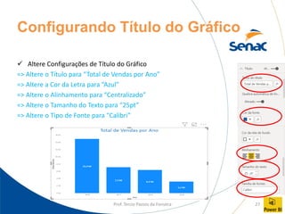 Prof. Tercio Passos da Fonseca 27
Configurando Título do Gráfico
✓ Altere Configurações de Título do Gráfico
=> Altere o Título para “Total de Vendas por Ano”
=> Altere a Cor da Letra para “Azul”
=> Altere o Alinhamento para “Centralizado”
=> Altere o Tamanho do Texto para “25pt”
=> Altere o Tipo de Fonte para “Calibri”
 