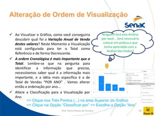 Prof. Tercio Passos da Fonseca 28
Alteração de Ordem de Visualização
✓ Ao Visualizar o Gráfico, como você conseguiria
descobrir qual foi a Variação Anual de Venda
destes valores? Neste Momento a Visualização
está configurada para ter o Total como
Referência e de forma Decrescente.
✓ A ordem Cronológica é mais Importante que o
Total. Lembre-se que na pergunta para
identificar a informação que preciso,
necessitamos saber qual é a informação mais
importante, e a idéia mais especifica é a de
Total de Vendas “POR ANO” . Vamos alterar
então a ordenação por ano...
✓ Altere a Classificação para a Visualização por
Ano
Ninguém fará esta Análise
por você... Será necessário
colocar em prática o que
tenha aprendido com a
Análise dos Dados?
=> Clique nos Três Pontos (...) na área Superior do Gráfico
=> Clique na Opção “Classificar por” => Escolha a Opção “Ano”
 
