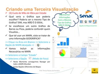Prof. Tercio Passos da Fonseca 33
Criando uma Terceira Visualização
✓ (3) Custo de Mão de Obra por Estado
✓ Qual seria o Gráfico que poderia
escolher? Poderia ser o mesmo Tipo de
Gráfico? SIM, mas NÃO É O IDEAL.
✓ Se escolhesse um outro Gráfico de
Barras ou Pizza, poderia confundir quem
Visualiza...
✓ Que tal usar um MAPA, visto se tratar de
uma Informação GEOGRÁFICA?
=> Clique na Área em Branco => Selecione a
Opção de MAPA desejada =>
✓ Vamos Incluir as Informações
Necessárias no MAPA
=> Selecione o Campo “Estado”
=> Selecione a Opção (Modo de Foco)
✓ Neste Momento conseguimos Navegar por
todo o MAPA Mundial.
✓ Existe Opções Diferentes de Mapas
Opções de Mapas Existentes
Representar
Informações
Com o Mesmo
Tipo de Gráfico,
NÃO É IDEAL!
 