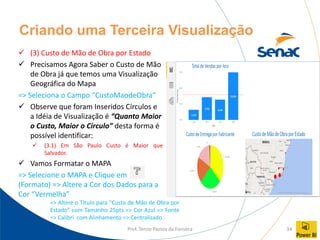 Prof. Tercio Passos da Fonseca 34
Criando uma Terceira Visualização
✓ (3) Custo de Mão de Obra por Estado
✓ Precisamos Agora Saber o Custo de Mão
de Obra já que temos uma Visualização
Geográfica do Mapa
=> Seleciona o Campo “CustoMaodeObra”
✓ Observe que foram Inseridos Círculos e
a Idéia de Visualização é “Quanto Maior
o Custo, Maior o Círculo” desta forma é
possível identificar:
✓ (3.1) Em São Paulo Custo é Maior que
Salvador.
✓ Vamos Formatar o MAPA
=> Selecione o MAPA e Clique em
(Formato) => Altere a Cor dos Dados para a
Cor “Vermelha”
=> Altere o Título para “Custo de Mão de Obra por
Estado” com Tamanho 25pts => Cor Azul => Fonte
=> Calibri com Alinhamento => Centralizado
 