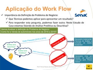 Prof. Tercio Passos da Fonseca 4
Aplicação do Work Flow
✓ Importância da Definição do Problema de Negócio:
✓ Que Técnicas podemos aplicar para apresentar um resultado?
✓ Para responder esta pergunta, podemos fazer outra: Neste Estudo de
Caso estamos falando de Análise Preditiva ou Descritiva?
Vamos Analisar a definição do Problema de Negócio:
Como foi a Venda de automóveis nos anos de 2016 a 2019?
Análise será
Descritiva?
Análise será
Preditiva?
Necessário Criar um
Modelo de Machine
Learning para Prever
Dados!
Necessário implementar
Técnicas de Análise e
Consulta de Dados
Existentes!
 