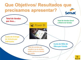 Prof. Tercio Passos da Fonseca 7
Que Objetivos/ Resultados que
precisamos apresentar?
Total de Vendas
por Ano...
Custo de Entrega
do Veículo por
Fabricante
Total de Vendas Geral
e Matriz de Vendas
Custo de Mão de
Obra por Estado
Total de vendas por
estado e se as vendas
estão acima ou abaixo
da média
 