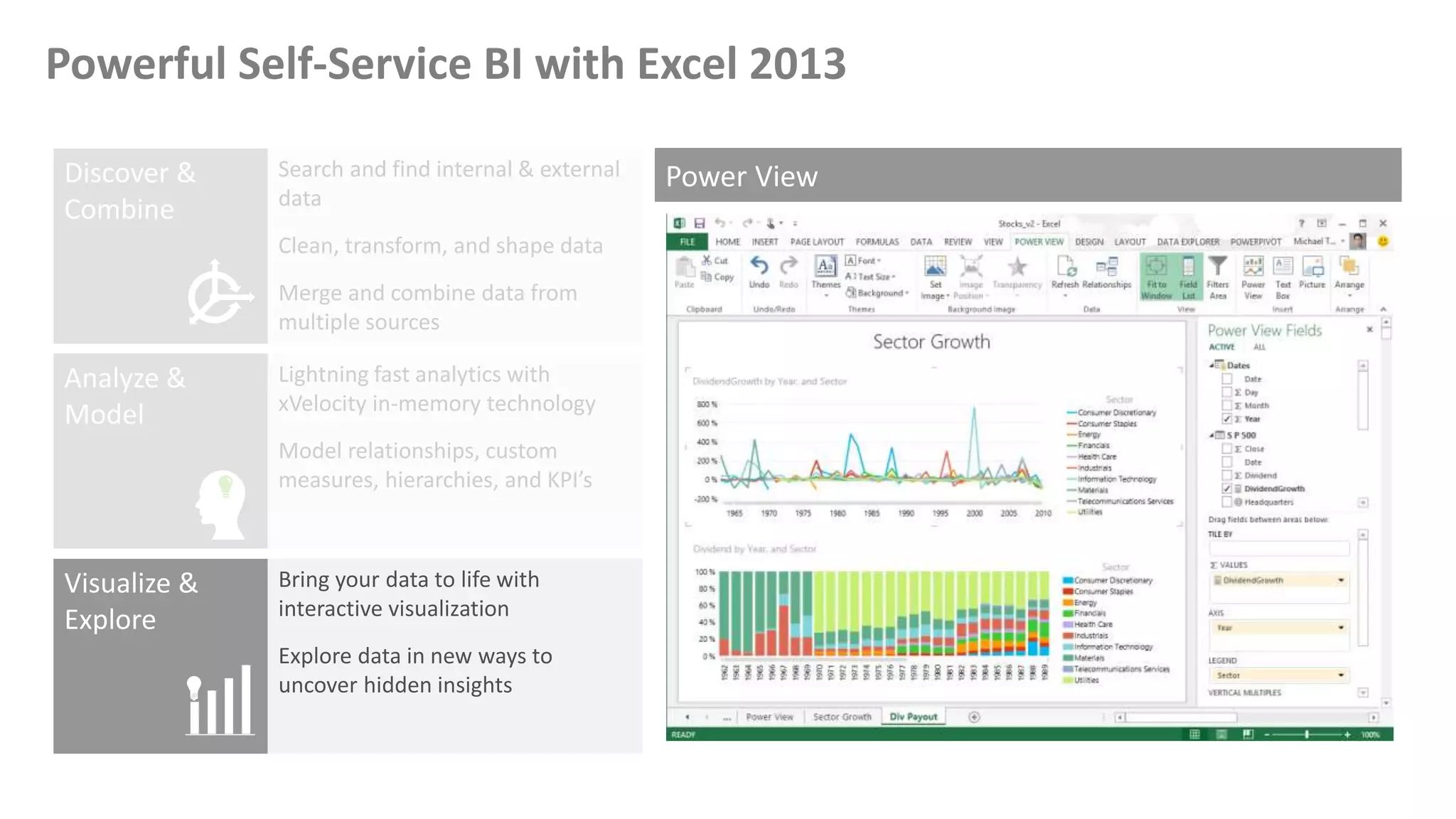 Powerful Self-Service BI with Excel 2013
 
