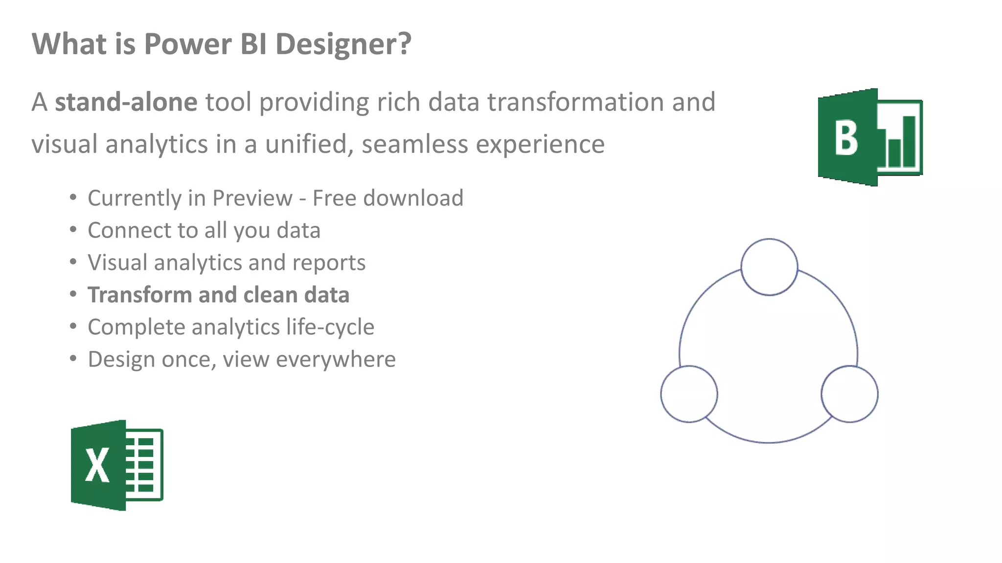 What is Power BI Designer?
A stand-alone tool providing rich data transformation and
visual analytics in a unified, seamless experience
• Currently in Preview - Free download
• Connect to all you data
• Visual analytics and reports
• Transform and clean data
• Complete analytics life-cycle
• Design once, view everywhere
 