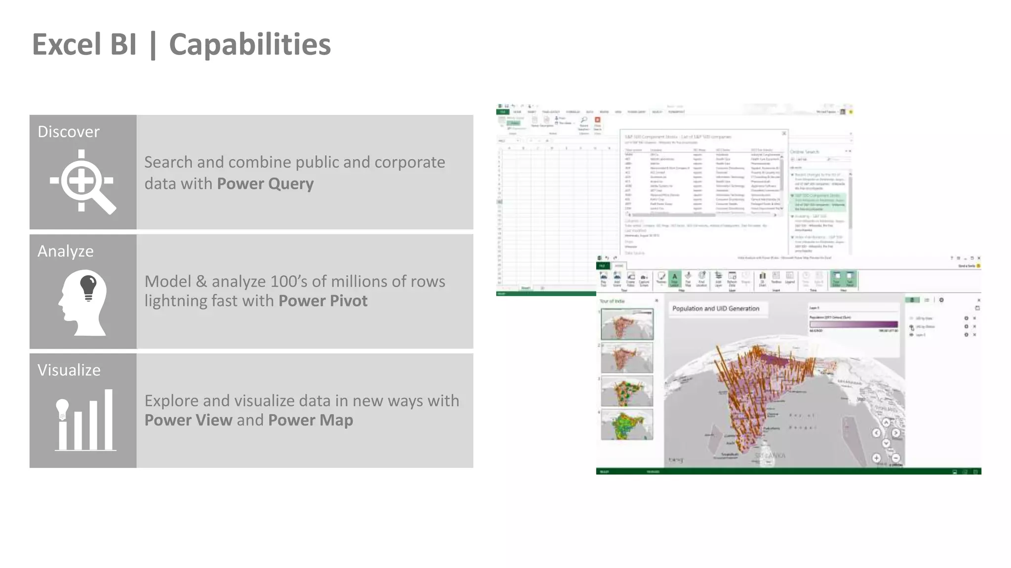 Search and combine public and corporate
data with Power Query
Model & analyze 100’s of millions of rows
lightning fast with Power Pivot
Explore and visualize data in new ways with
Power View and Power Map
Excel BI | Capabilities
 