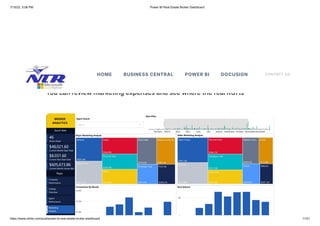 7/15/22, 5:06 PM Power BI Real Estate Broker Dashboard
https://www.ntribs.com/post/power-bi-real-estate-broker-dashboard 11/21
You can review marketing expenses and see where the real ROI is
CONTACT US
HOME BUSINESS CENTRAL POWER BI DOCUSIGN
 
