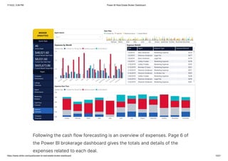 7/15/22, 5:06 PM Power BI Real Estate Broker Dashboard
https://www.ntribs.com/post/power-bi-real-estate-broker-dashboard 15/21
Following the cash flow forecasting is an overview of expenses. Page 6 of
the Power BI brokerage dashboard gives the totals and details of the
expenses related to each deal.
 
