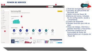 POWER BI - Básico - sesion nro 1 - primera clase | PPTX