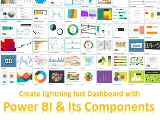 Create lightning fast Dashboard with
Power BI & Its Components
 