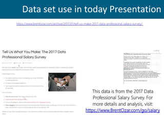 Data set use in today Presentation
 