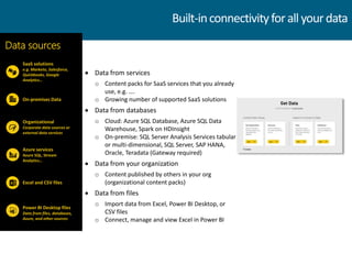  Data from services
o Content packs for SaaS services that you already
use, e.g. ….
o Growing number of supported SaaS solutions
 Data from databases
o Cloud: Azure SQL Database, Azure SQL Data
Warehouse, Spark on HDInsight
o On-premise: SQL Server Analysis Services tabular
or multi-dimensional, SQL Server, SAP HANA,
Oracle, Teradata (Gateway required)
 Data from your organization
o Content published by others in your org
(organizational content packs)
 Data from files
o Import data from Excel, Power BI Desktop, or
CSV files
o Connect, manage and view Excel in Power BI
SaaS solutions
e.g. Marketo, Salesforce,
Quickbooks, Google
Analytics…
On-premises Data
Data sources
Organizational
Corporate data sources or
external data services
Azure services
Azure SQL, Stream
Analytics…
Power BI Desktop files
Data from files, databases,
Azure, and other sources
Excel and CSV files
Built-inconnectivityforall yourdata
 
