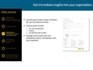  Content packs make it easier and faster
for users to explore the data
 Content packs include
o pre-built dashboards
o reports
o pre-defined data models
 Package up and share your own
dashboard, reports, and datasets with
your coworkers
SaaS solutions
e.g. Marketo, Salesforce,
Quickbooks, Google Analytics
On-premises Data
Data sources
Organizational
Corporate data sources or
external data services
Azure services
Azure SQL, Stream
Analytics…
Power BI Desktop files
Data from files, databases,
Azure, and other sources
Excel and CSV files
Getimmediateinsightsintoyourorganization
Global
Sales
 