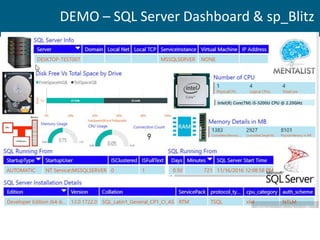 DEMO – SQL Server Dashboard & sp_Blitz
 