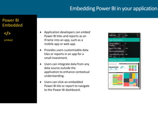 EmbeddingPowerBIin yourapplication
 Application developers can embed
Power BI tiles and reports as an
IFrame into an app, such as a
mobile app or web app.
 Provides users customizable data
tiles or reports in an app for a
small investment.
 Users can integrate data from any
data source outside the
application to enhance contextual
understanding.
 Users can click an embedded
Power BI tile or report to navigate
to the Power BI dashboard.
embed
Power BI
Embedded
</>
 