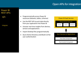 OpenAPIsforintegration
 Programmatically access Power BI
resources (datasets, tables, schemas)
 Use the REST API to push data directly
from your application into Power BI
 Uncover real-time insights from devices,
sensors and applications
 Import Desktop files programmatically
 Azure Active Directory and OAuth 2.0 for
user authentication
Power BI SaaS Service
Power BI User Account
Your Service or Application
Push Data Component
Push Content Component
Datasets Reports Dashboards
integrate
Power BI
REST APIs
</>
 