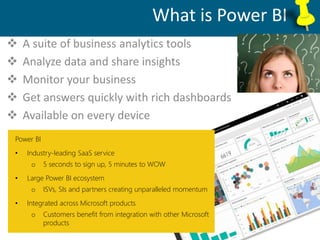 Database Administration, Support, Maintenance
What is Power BI
 A suite of business analytics tools
 Analyze data and share insights
 Monitor your business
 Get answers quickly with rich dashboards
 Available on every device
Power BI
• Industry-leading SaaS service
o 5 seconds to sign up, 5 minutes to WOW
• Large Power BI ecosystem
o ISVs, SIs and partners creating unparalleled momentum
• Integrated across Microsoft products
o Customers benefit from integration with other Microsoft
products
 