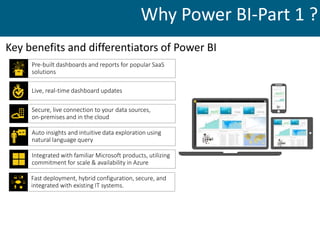 Key benefits and differentiators of Power BI
Pre-built dashboards and reports for popular SaaS
solutions
Integrated with familiar Microsoft products, utilizing
commitment for scale & availability in Azure
Auto insights and intuitive data exploration using
natural language query
Live, real-time dashboard updates
Fast deployment, hybrid configuration, secure, and
integrated with existing IT systems.
Secure, live connection to your data sources,
on-premises and in the cloud
Why Power BI-Part 1 ?
 