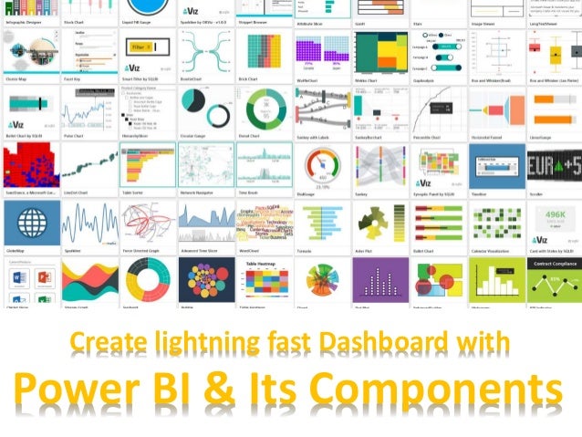 create lightning fast dashboard with power bi its components