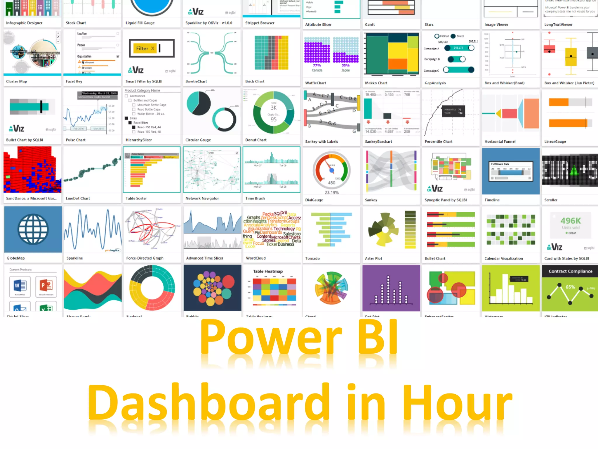 Power BI
Dashboard in Hour
 