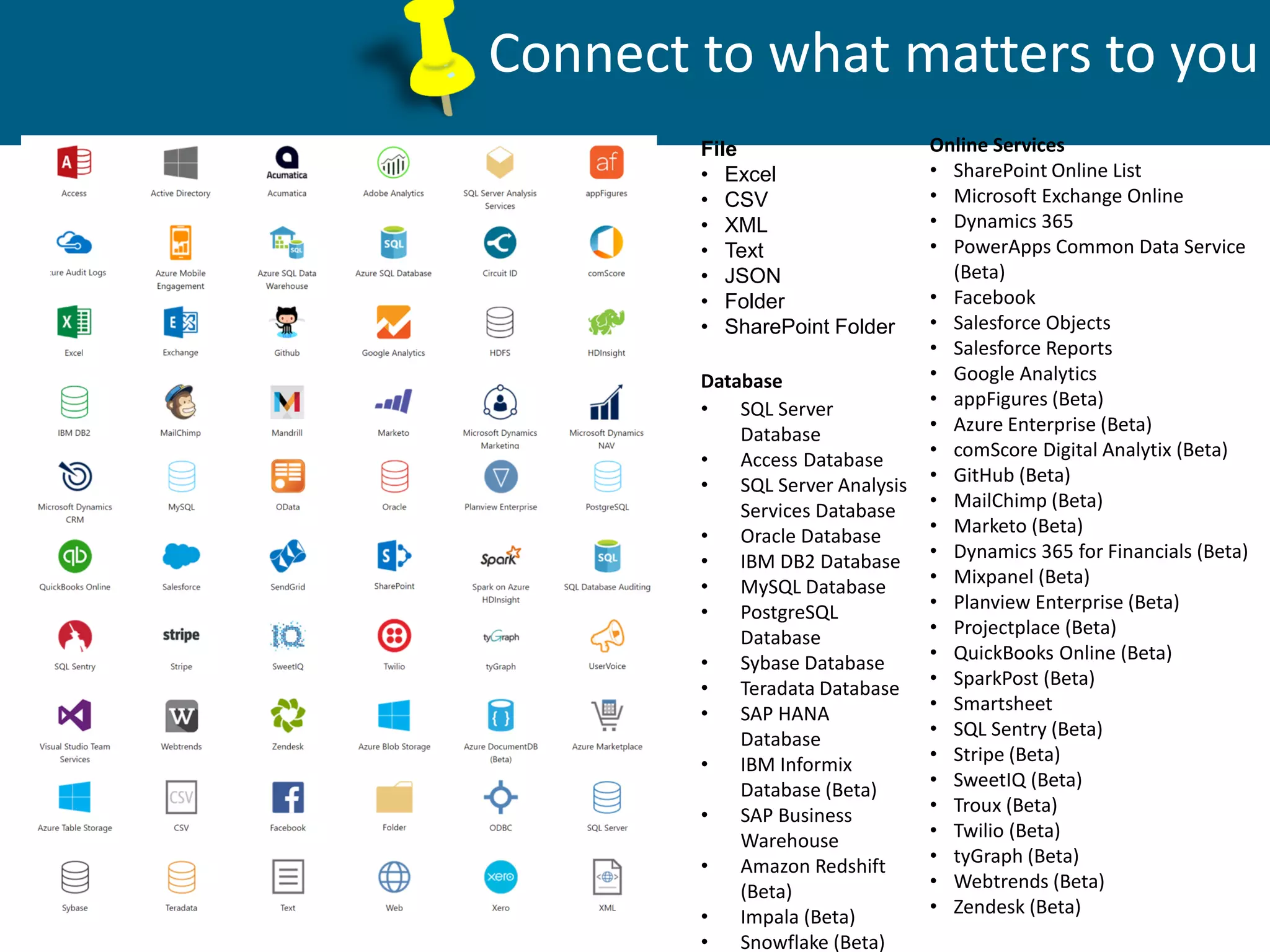 Connect to what matters to you
File
• Excel
• CSV
• XML
• Text
• JSON
• Folder
• SharePoint Folder
Database
• SQL Server
Database
• Access Database
• SQL Server Analysis
Services Database
• Oracle Database
• IBM DB2 Database
• MySQL Database
• PostgreSQL
Database
• Sybase Database
• Teradata Database
• SAP HANA
Database
• IBM Informix
Database (Beta)
• SAP Business
Warehouse
• Amazon Redshift
(Beta)
• Impala (Beta)
• Snowflake (Beta)
Online Services
• SharePoint Online List
• Microsoft Exchange Online
• Dynamics 365
• PowerApps Common Data Service
(Beta)
• Facebook
• Salesforce Objects
• Salesforce Reports
• Google Analytics
• appFigures (Beta)
• Azure Enterprise (Beta)
• comScore Digital Analytix (Beta)
• GitHub (Beta)
• MailChimp (Beta)
• Marketo (Beta)
• Dynamics 365 for Financials (Beta)
• Mixpanel (Beta)
• Planview Enterprise (Beta)
• Projectplace (Beta)
• QuickBooks Online (Beta)
• SparkPost (Beta)
• Smartsheet
• SQL Sentry (Beta)
• Stripe (Beta)
• SweetIQ (Beta)
• Troux (Beta)
• Twilio (Beta)
• tyGraph (Beta)
• Webtrends (Beta)
• Zendesk (Beta)
 