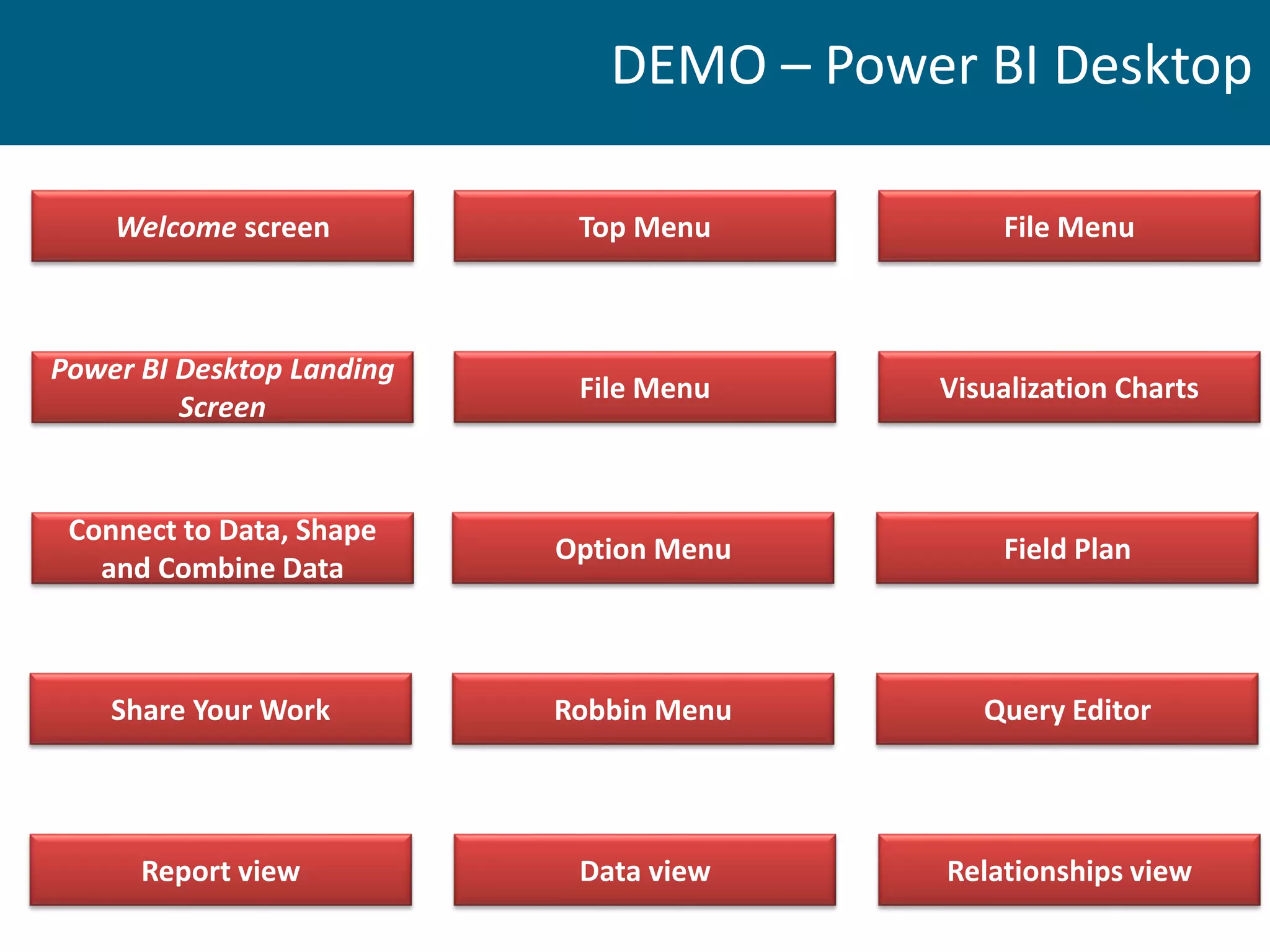 DEMO – Power BI Desktop
Welcome screen
Power BI Desktop Landing
Screen
Connect to Data, Shape
and Combine Data
Share Your Work
Report view
Top Menu
File Menu
Option Menu
Robbin Menu
Data view
File Menu
Visualization Charts
Field Plan
Query Editor
Relationships view
 