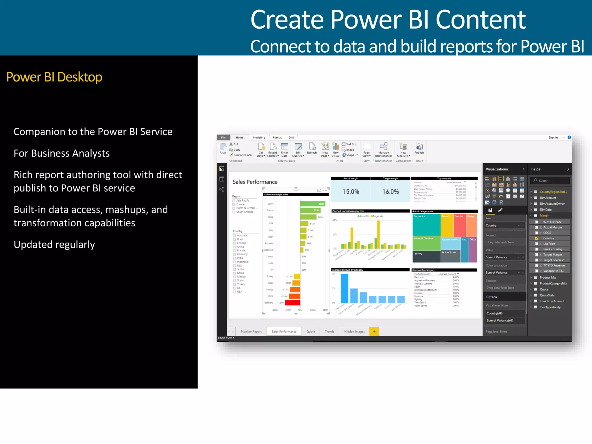 PowerBIDesktop
Create Power BI Content
ConnecttodataandbuildreportsforPowerBI
 