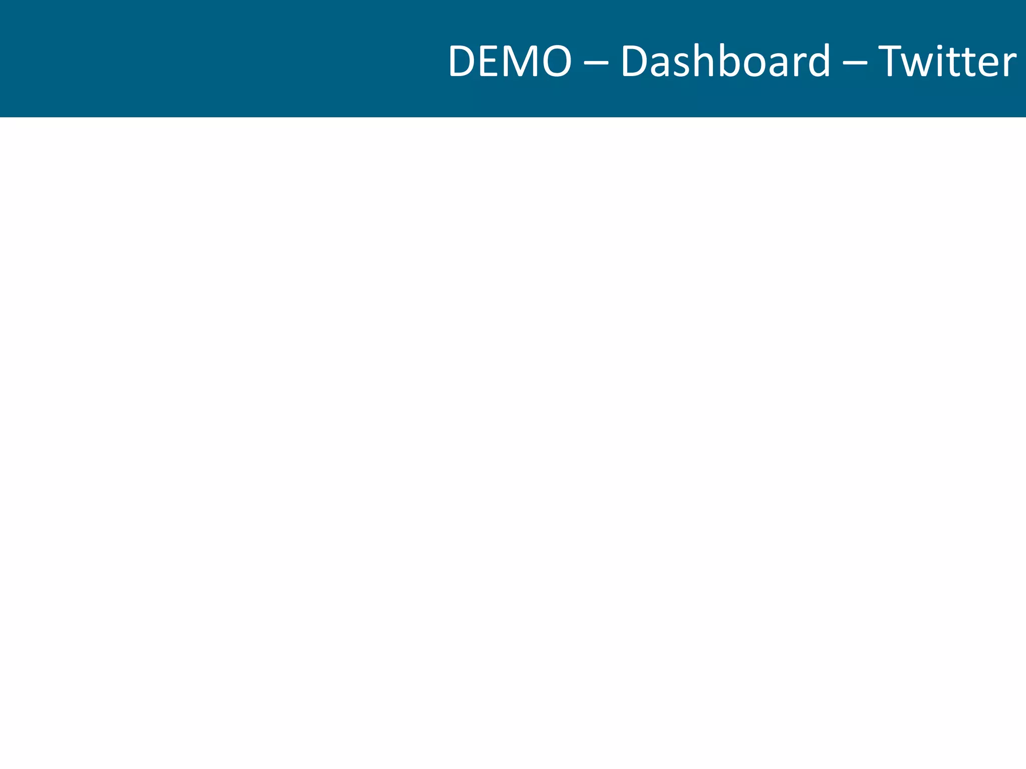 DEMO – Dashboard – Twitter
 