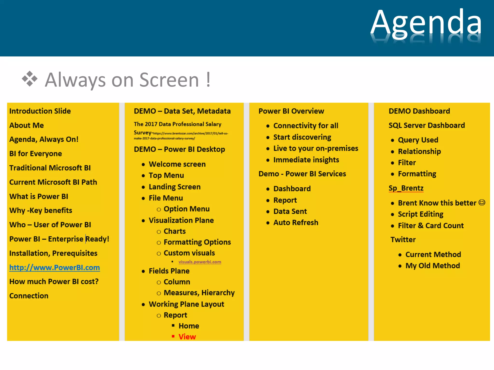 Database Administration, Support, Maintenance
Agenda
 Always on Screen !
 