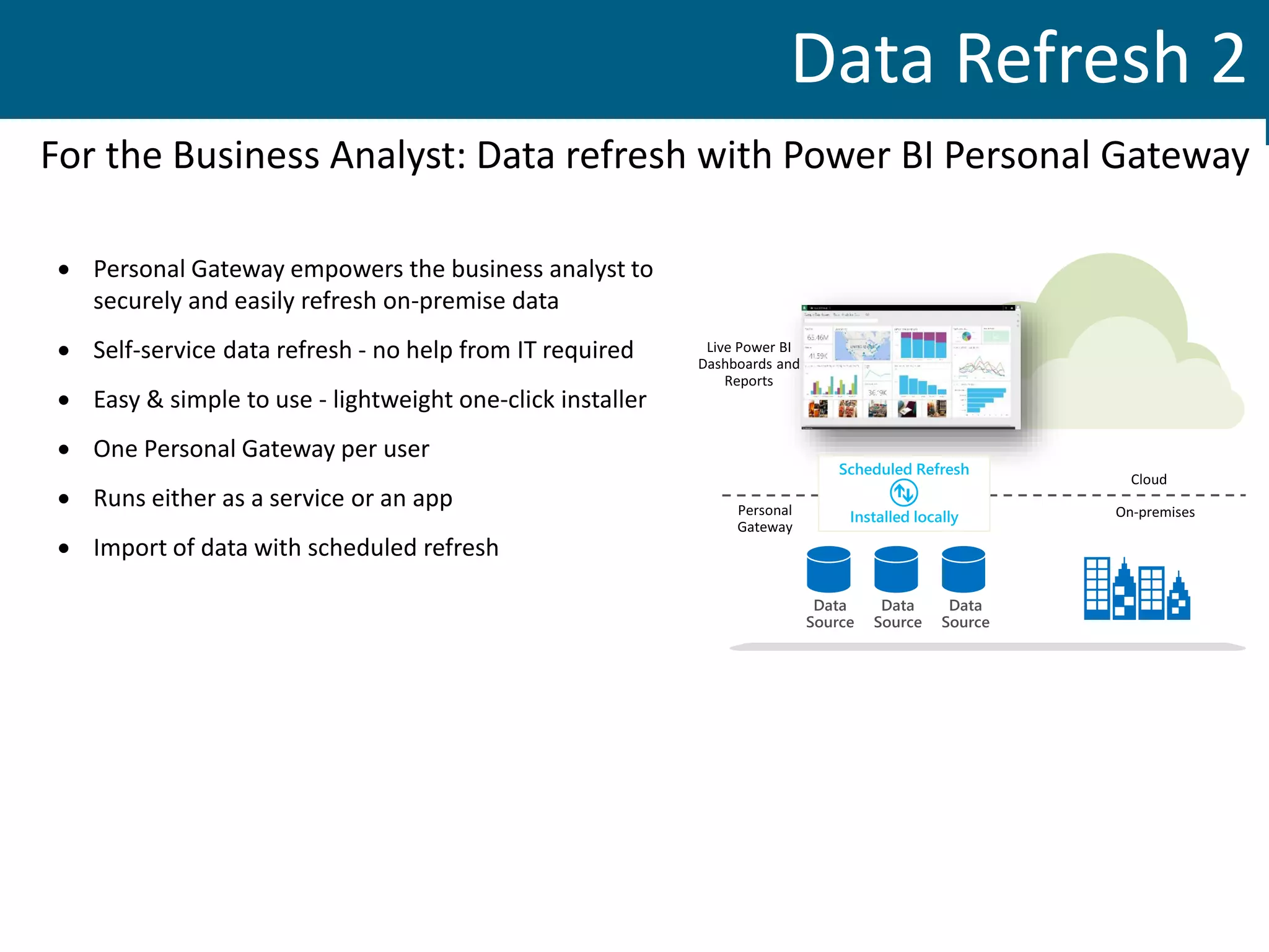 For the Business Analyst: Data refresh with Power BI Personal Gateway
 Personal Gateway empowers the business analyst to
securely and easily refresh on-premise data
 Self-service data refresh - no help from IT required
 Easy & simple to use - lightweight one-click installer
 One Personal Gateway per user
 Runs either as a service or an app
 Import of data with scheduled refresh
Data Refresh 2
 