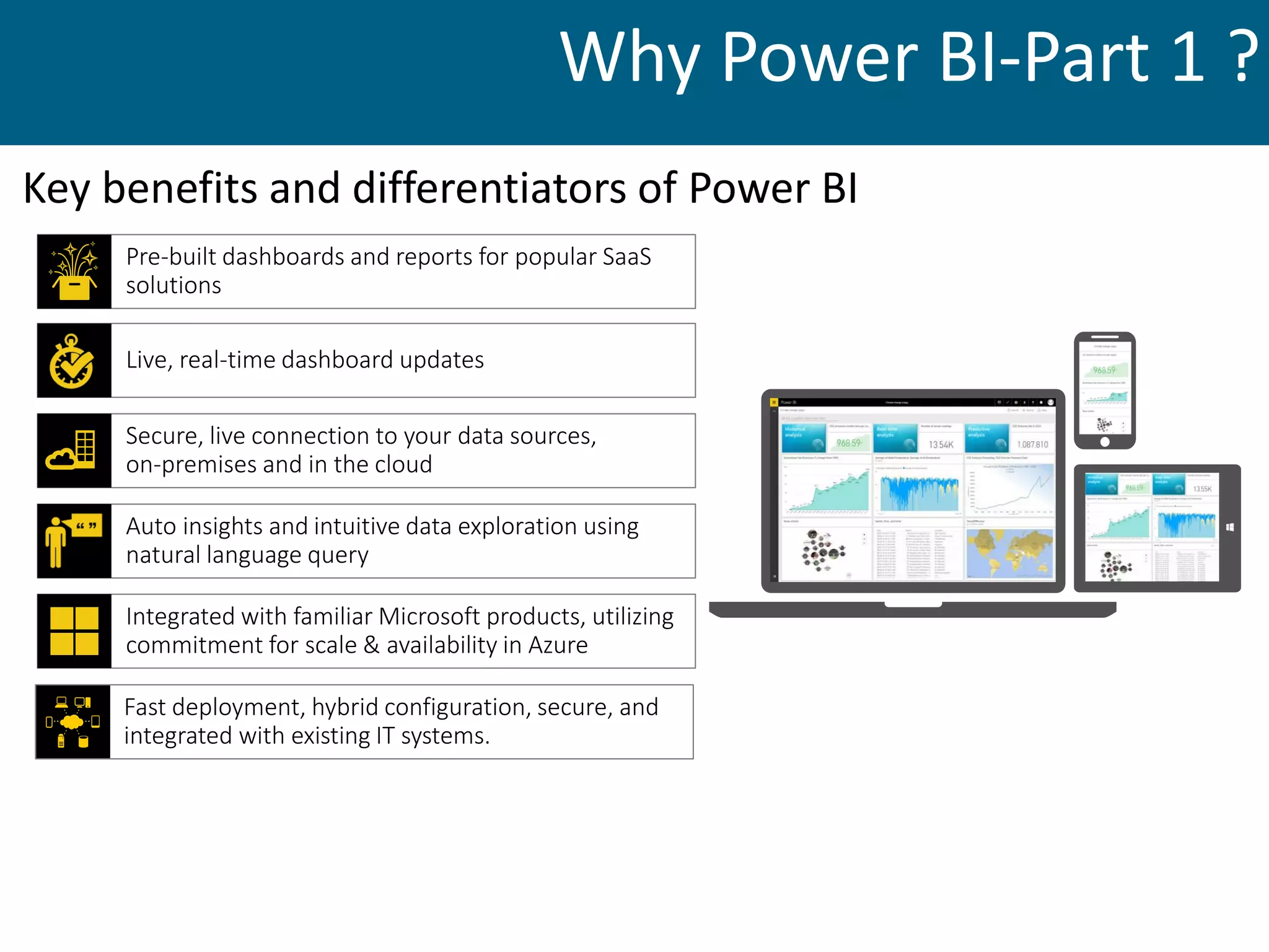 Key benefits and differentiators of Power BI
Pre-built dashboards and reports for popular SaaS
solutions
Integrated with familiar Microsoft products, utilizing
commitment for scale & availability in Azure
Auto insights and intuitive data exploration using
natural language query
Live, real-time dashboard updates
Fast deployment, hybrid configuration, secure, and
integrated with existing IT systems.
Secure, live connection to your data sources,
on-premises and in the cloud
Why Power BI-Part 1 ?
 