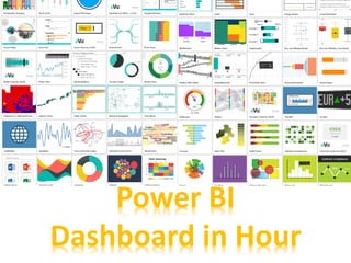 Power BI
Dashboard in Hour
 