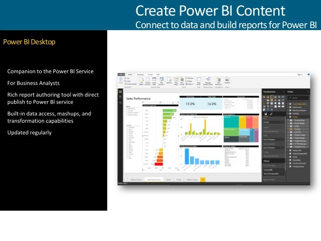 Groupby -Power bi dashboard in hour by vishal pawar Groupby -Power bi dashboard in hour by vishal pawar