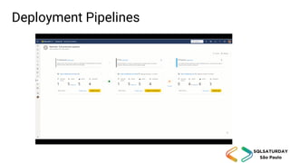 Deployment Pipelines
 