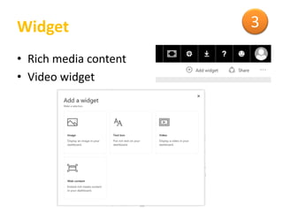 Widget
• Rich media content
• Video widget
3
 