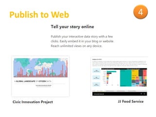 Publish to Web 4
 