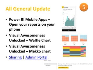 All General Update 5
• Power BI Mobile Apps –
Open your reports on your
phone
• Visual Awesomeness
Unlocked – Waffle Chart
• Visual Awesomeness
Unlocked – Mekko chart
• Sharing | Admin Portal
 