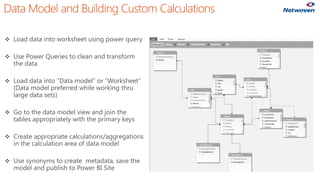 Sales Analytics Using Power BI | PDF