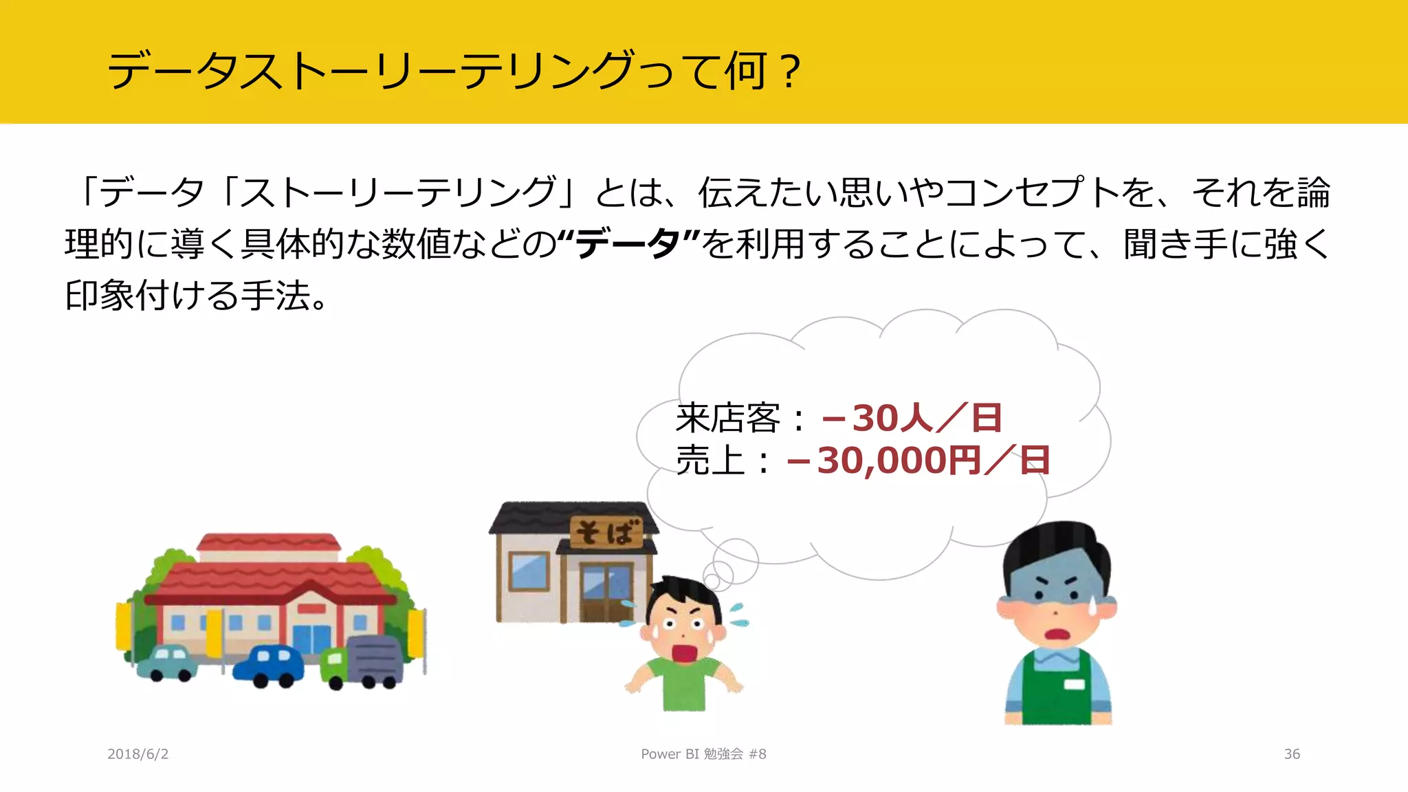 データストーリーテリングって何？
「データ「ストーリーテリング」とは、伝えたい思いやコンセプトを、それを論
理的に導く具体的な数値などの“データ”を利用することによって、聞き手に強く
印象付ける手法。
2018/6/2 Power BI 勉強会 #8 36
来店客：－30人／日
売上：－30,000円／日
 