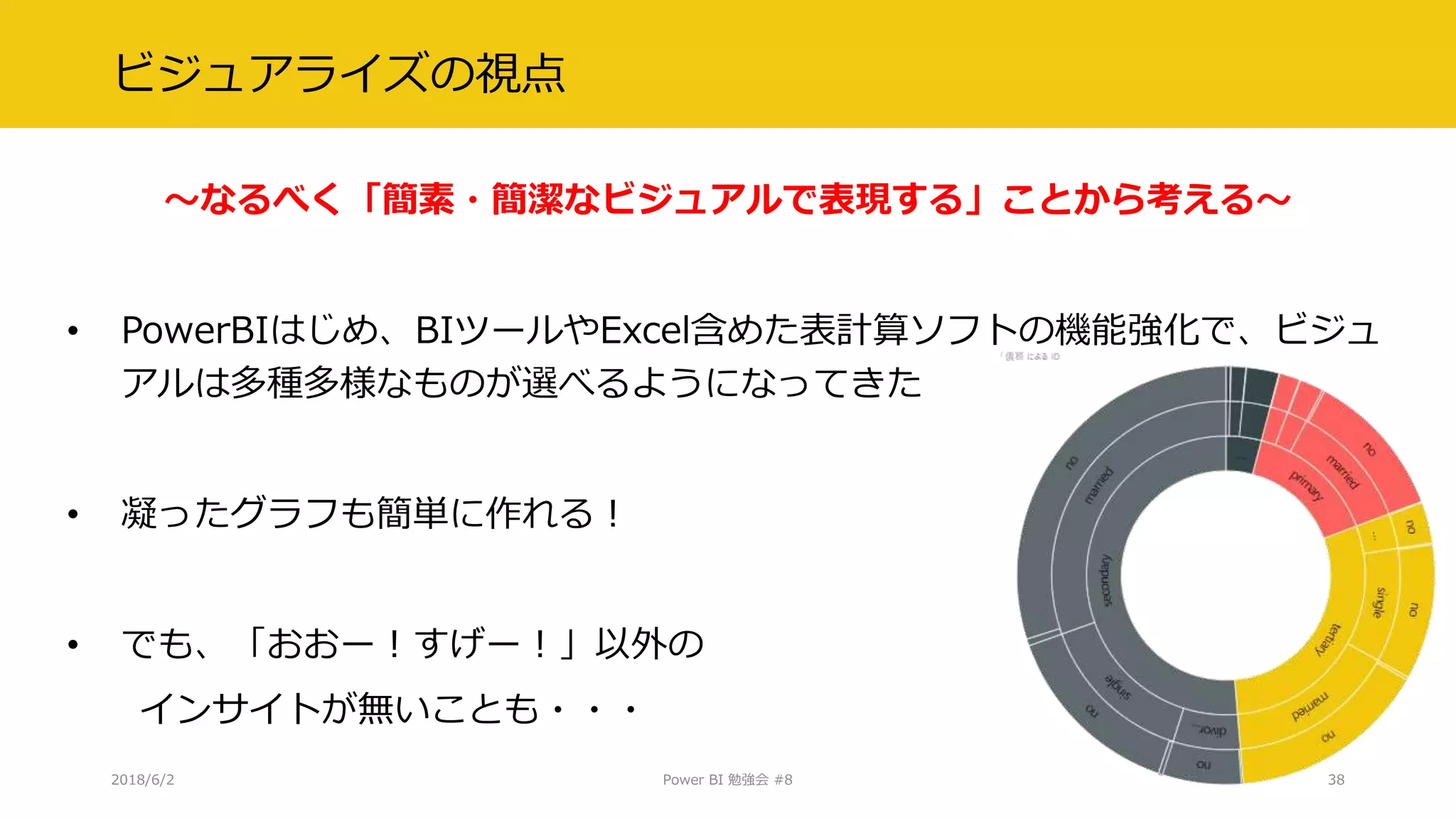 ビジュアライズの視点
～なるべく「簡素・簡潔なビジュアルで表現する」ことから考える～
• PowerBIはじめ、BIツールやExcel含めた表計算ソフトの機能強化で、ビジュ
アルは多種多様なものが選べるようになってきた
• 凝ったグラフも簡単に作れる！
• でも、「おおー！すげー！」以外の
インサイトが無いことも・・・
2018/6/2 Power BI 勉強会 #8 38
 