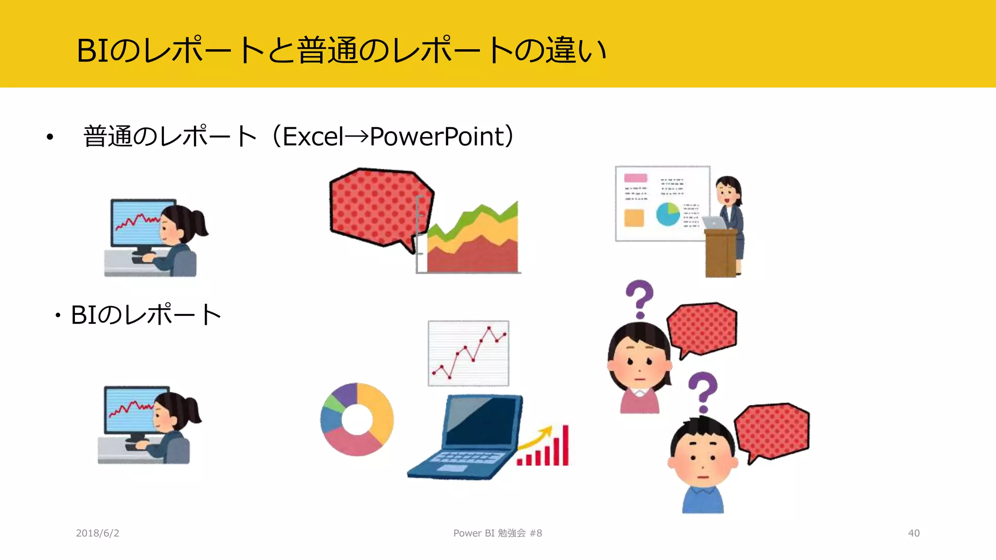 BIのレポートと普通のレポートの違い
• 普通のレポート（Excel→PowerPoint）
・BIのレポート
2018/6/2 Power BI 勉強会 #8 40
 