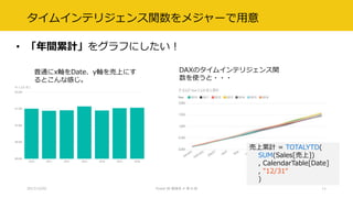 タイムインテリジェンス関数をメジャーで用意
• 「年間累計」をグラフにしたい！
2017/12/02 Power BI 勉強会 # 第 6 回 11
普通にx軸をDate、y軸を売上にす
るとこんな感じ。
DAXのタイムインテリジェンス関
数を使うと・・・
売上累計 = TOTALYTD(
SUM(Sales[売上])
, CalendarTable[Date]
, "12/31“
)
 